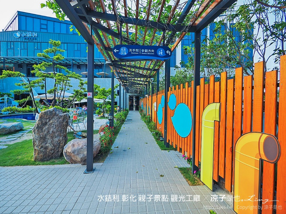 水銡利 彰化 親子景點 觀光工廠