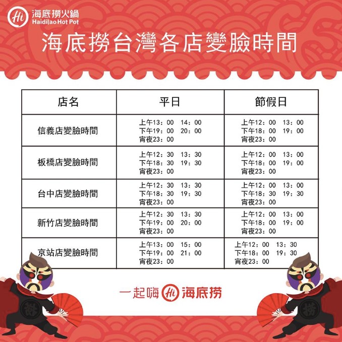 海底撈變臉時間