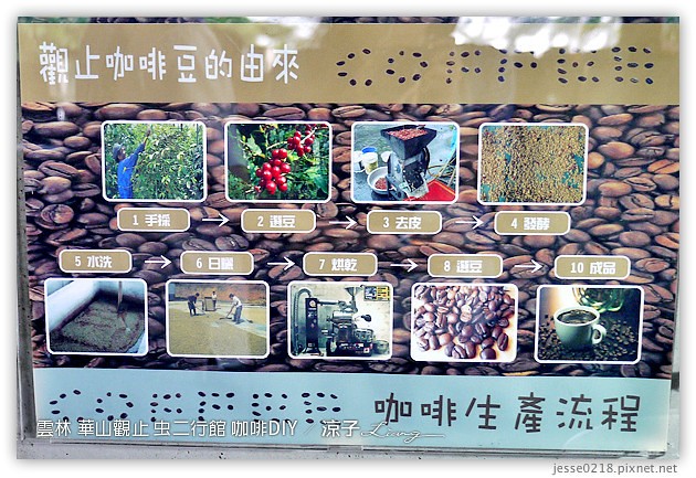 雲林古坑-華山觀止虫二行館(咖啡烘焙DIY篇)