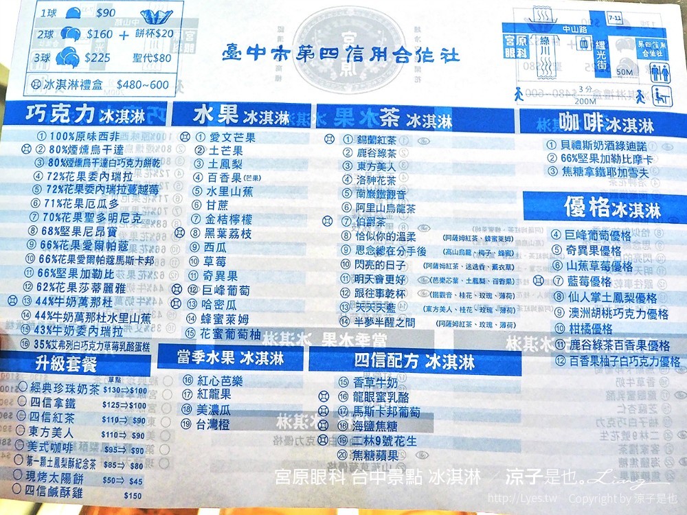 宮原眼科 台中景點 冰淇淋