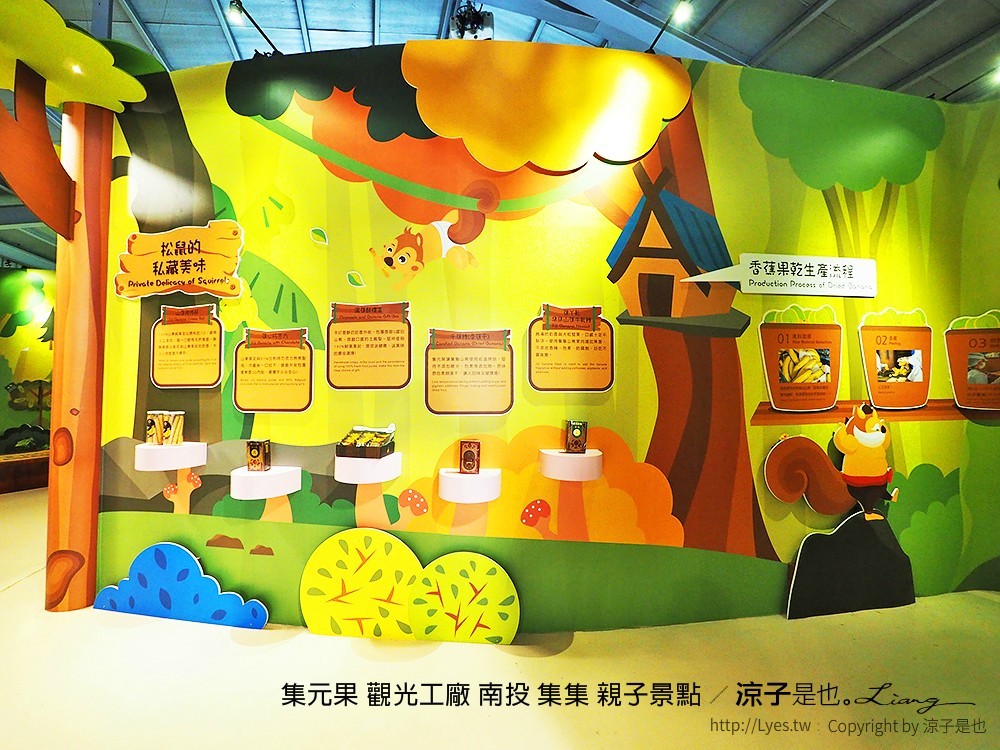集元果 觀光工廠 南投 集集 親子景點