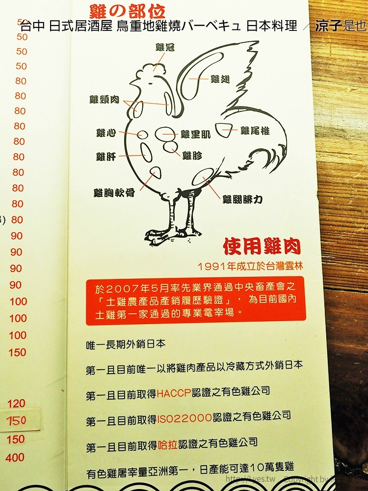 台中 日式居酒屋 鳥重地雞燒バーベキュ 日本料理 18