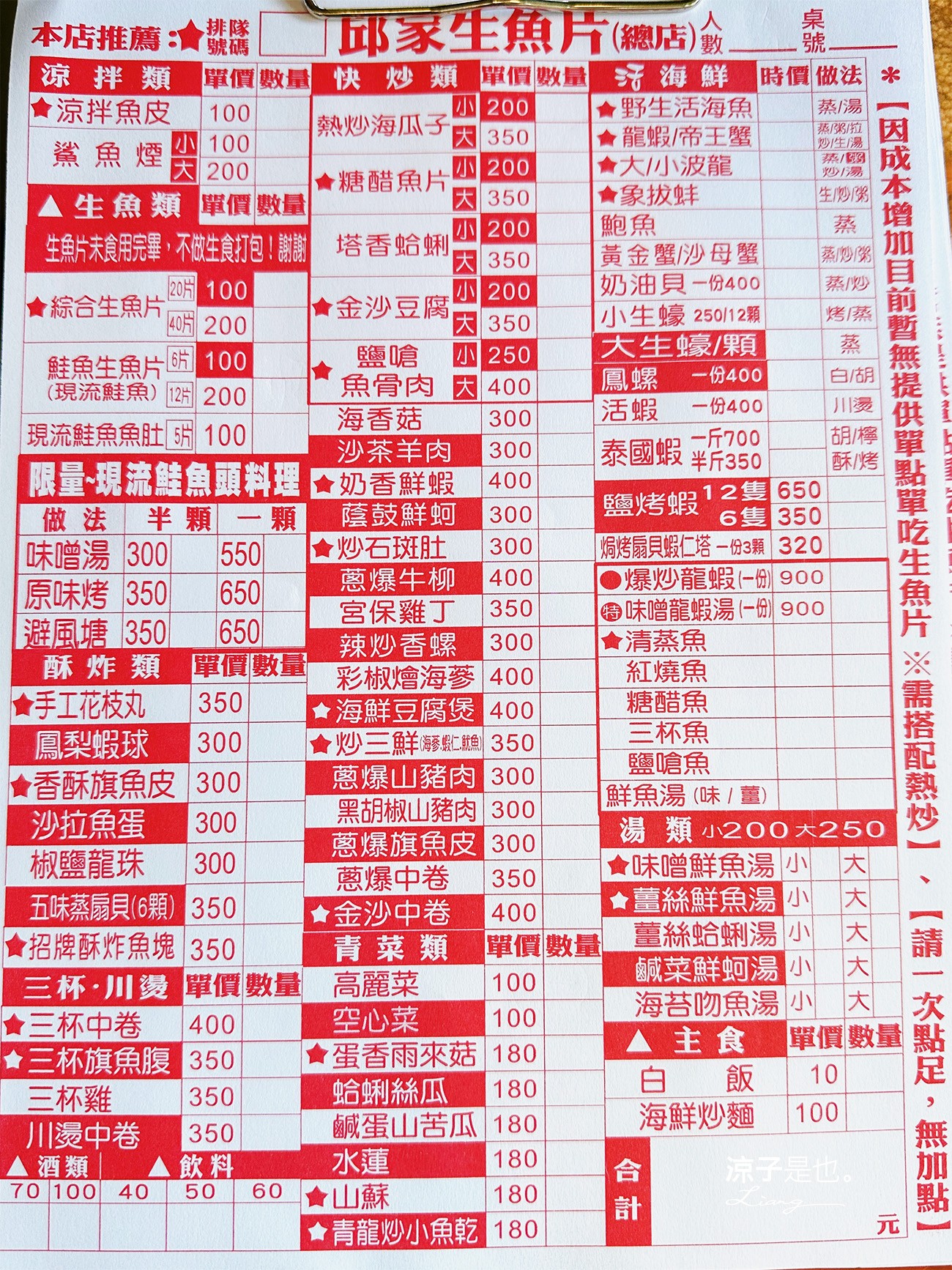 後壁湖邱家生魚片 菜單 屏東美食 墾丁必吃 百元生魚片 屏東海鮮餐廳 人氣排隊IG打卡