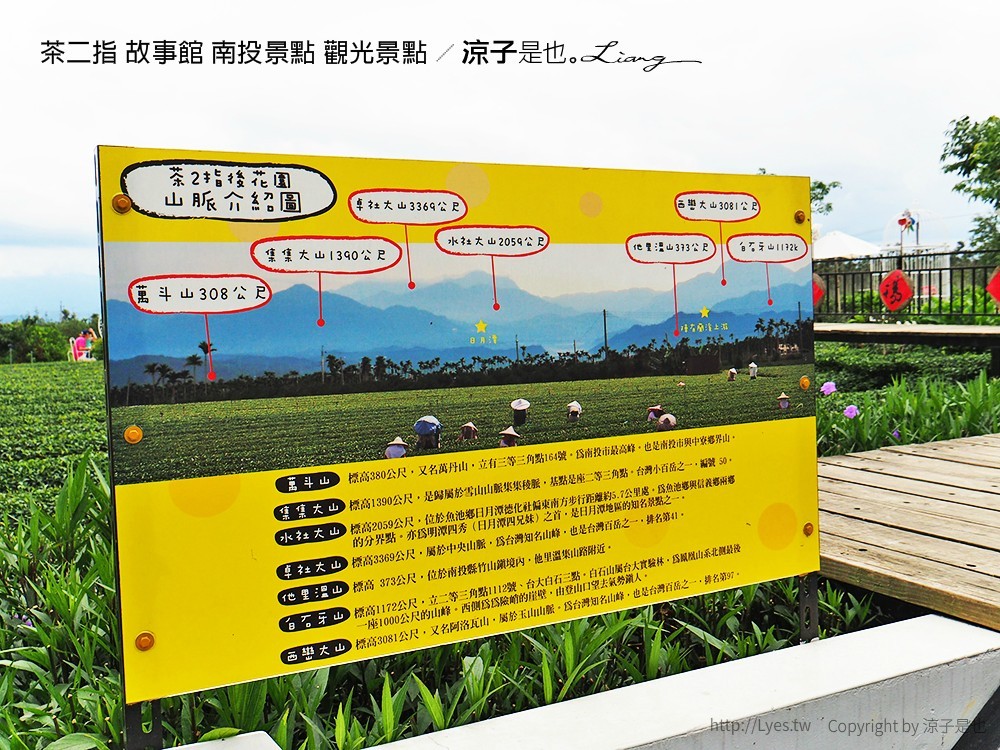 茶二指 故事館 南投景點 觀光景點
