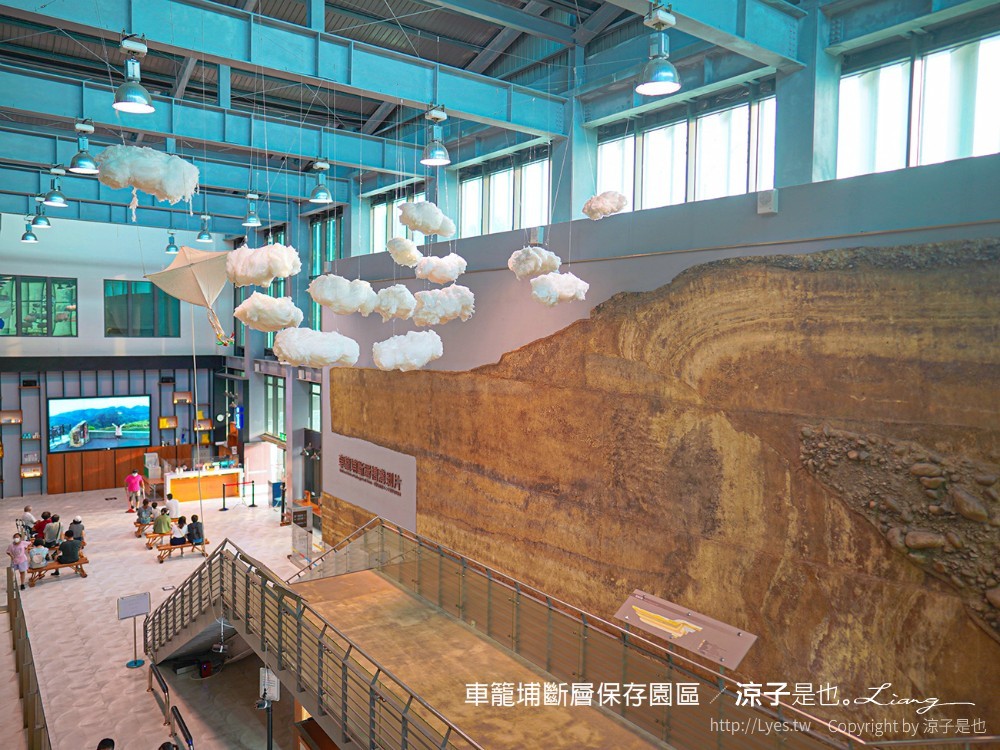 車籠埔斷層保存園區 南投竹山 親子景點 太空梭 VR體驗 跳舞機 3D劇場 手機icobo app