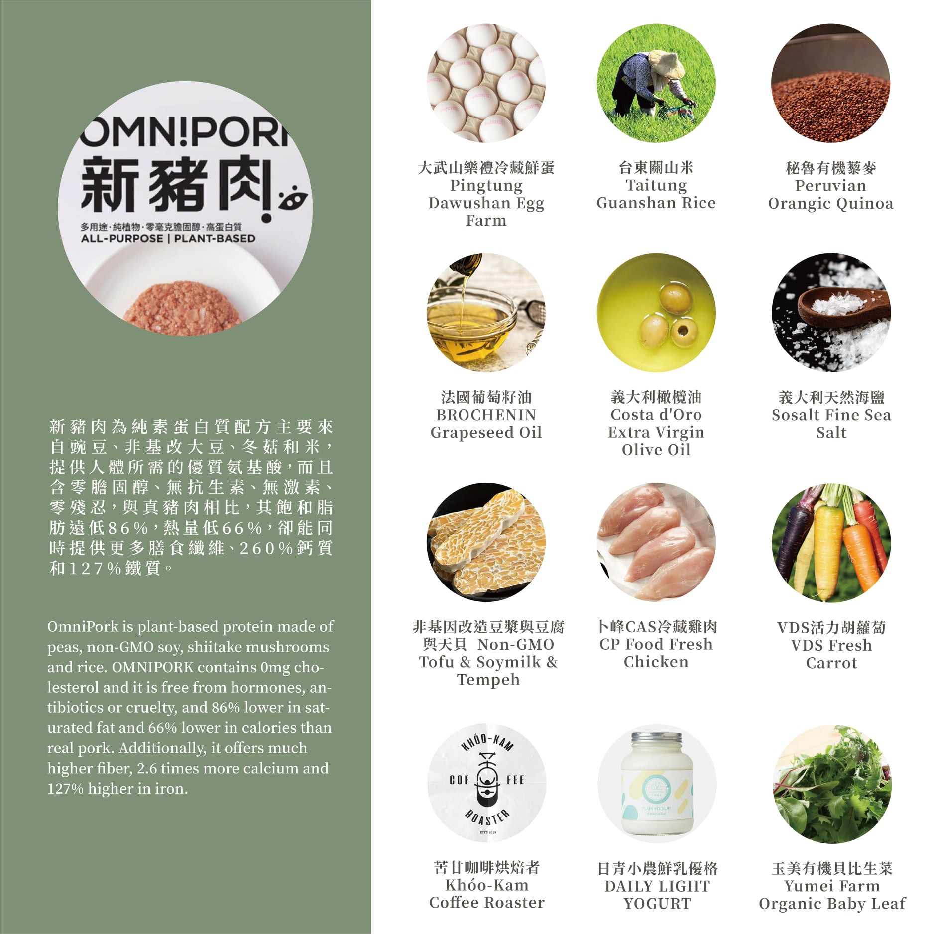 台中-BOWL Fast Slow Food(附菜單) 餐點清爽少負擔 隱身勤美草悟道小巷弄的純白庭園餐廳