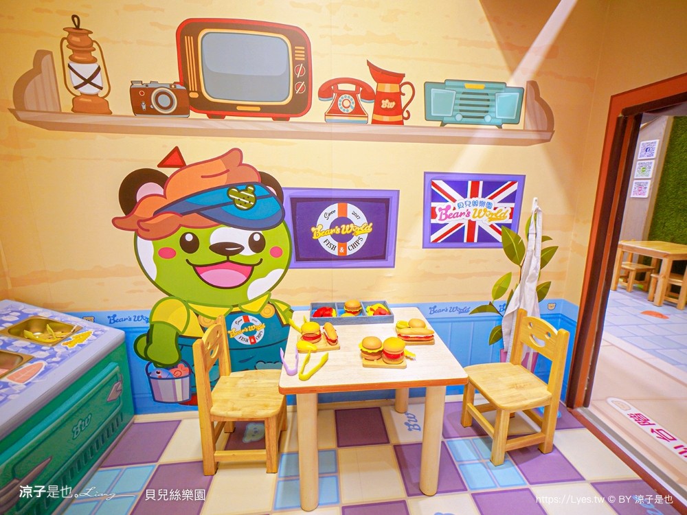 貝兒絲樂園 台中米平方館 門票 預約 悠遊英國主題館 熊星卡 好友優惠 年齡 餐廳菜單 親子景點 樂園 活動