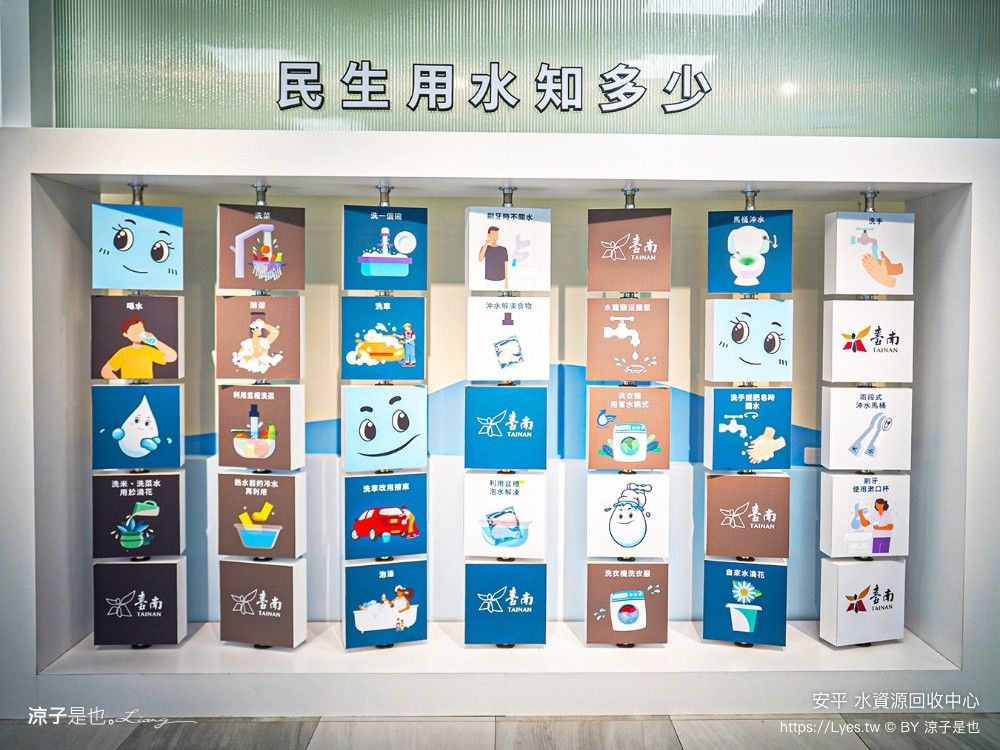 安平水資源回收中心 台南免費景點 親子景點 戶外教學 親子旅遊 vr體驗 安平景點