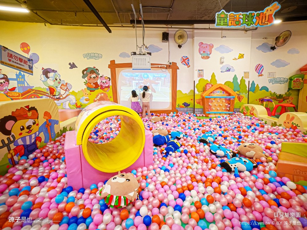 貝兒絲樂園 台中米平方館 門票 預約 悠遊英國主題館 熊星卡 好友優惠 年齡 餐廳菜單 親子景點 樂園 活動