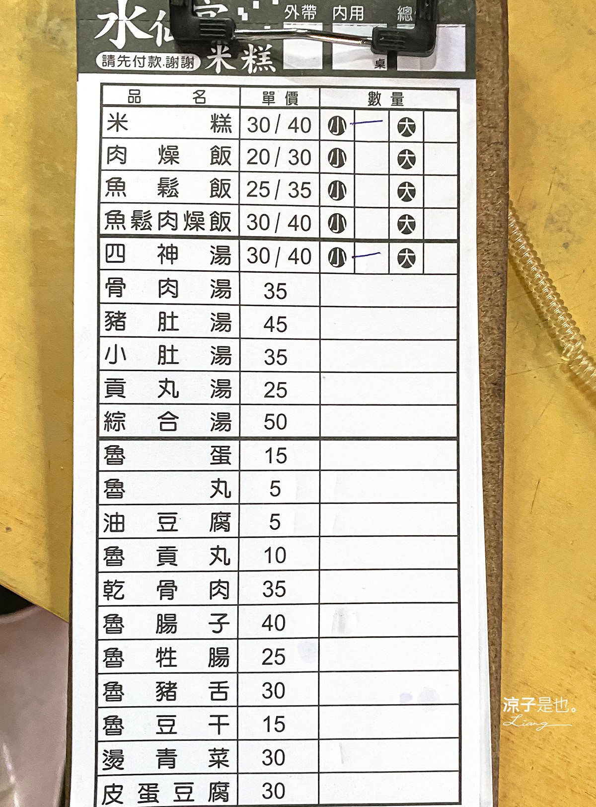 台南-黃家鱔魚意麵&水仙宮粽葉米糕(附菜單) 國華街、永樂市場在地人氣美食小吃推薦