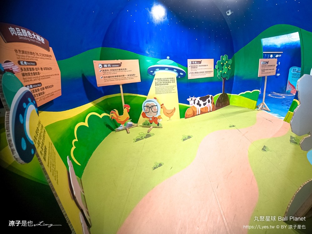 丸聚星球 嘉義觀光工廠 親子景點 嘉楠食品 大林景點 貢丸 親子diy 嘉義雨天景點 室內景點 大林必玩 ball planet