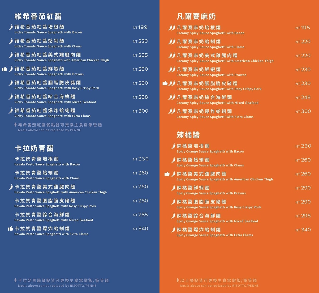 HUN混 義大利麵 台中美食 大里美食 HUN混大里店 平價義大利麵 橘醬