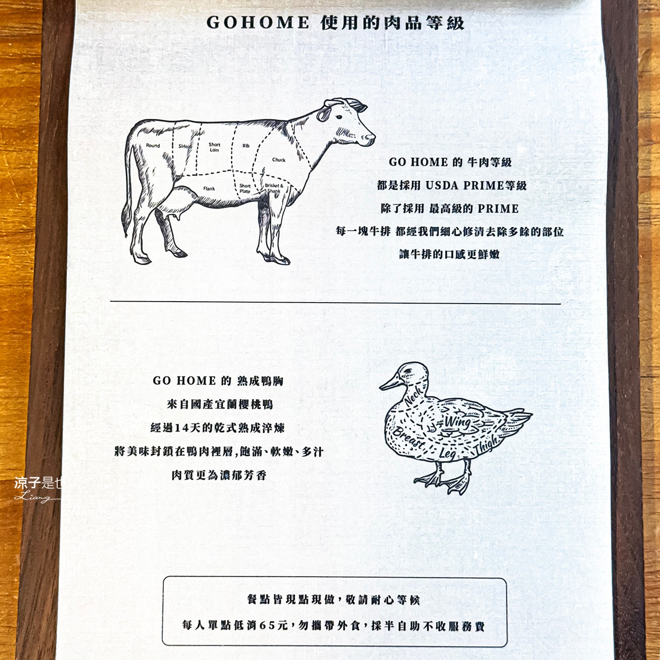  GOhome食研室 菜單 早午餐 義大利麵 漢堡 台中美食 台中科博館 森林系 台中早午餐 餐廳