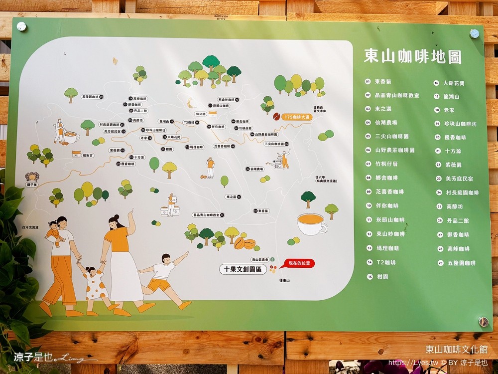 東山咖啡文化館 台南景點 東山區農會 十果文創園區 日式碾米廠 台南咖啡館 新開幕