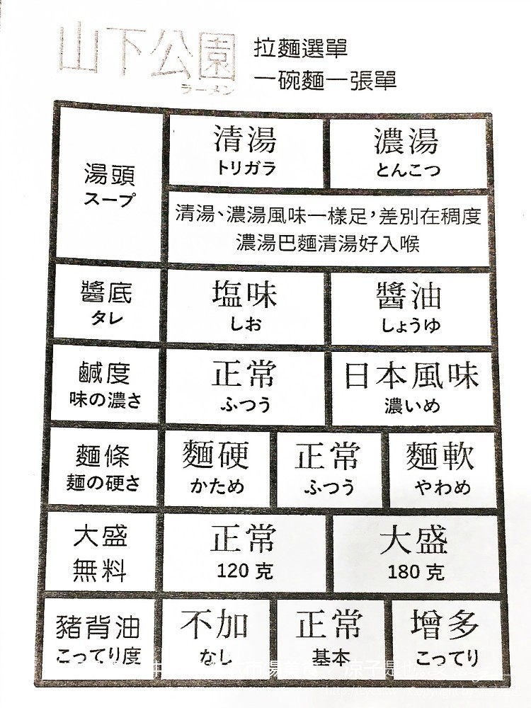 山下公園 台中拉麵 第六市場美食