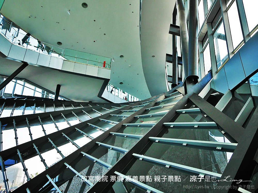 故宮南院 票價 嘉義景點 親子景點