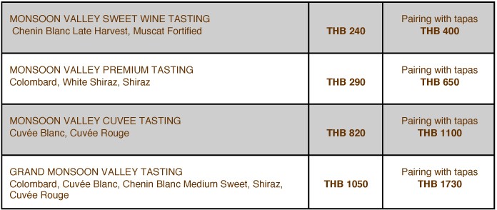 華欣葡萄酒莊園