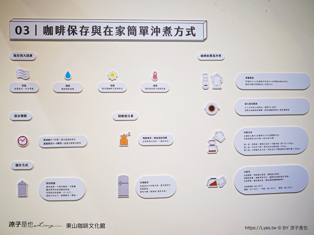 東山咖啡文化館 台南景點 東山區農會 十果文創園區 日式碾米廠 台南咖啡館 新開幕