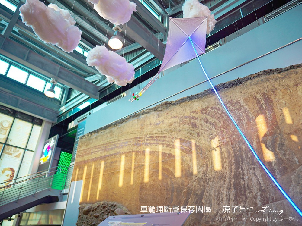 車籠埔斷層保存園區 南投竹山 親子景點 太空梭 VR體驗 跳舞機 3D劇場 手機icobo app