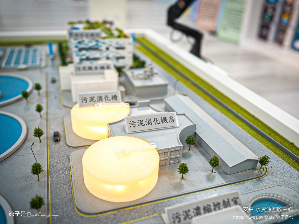 安平水資源回收中心 台南免費景點 親子景點 戶外教學 親子旅遊 vr體驗 安平景點