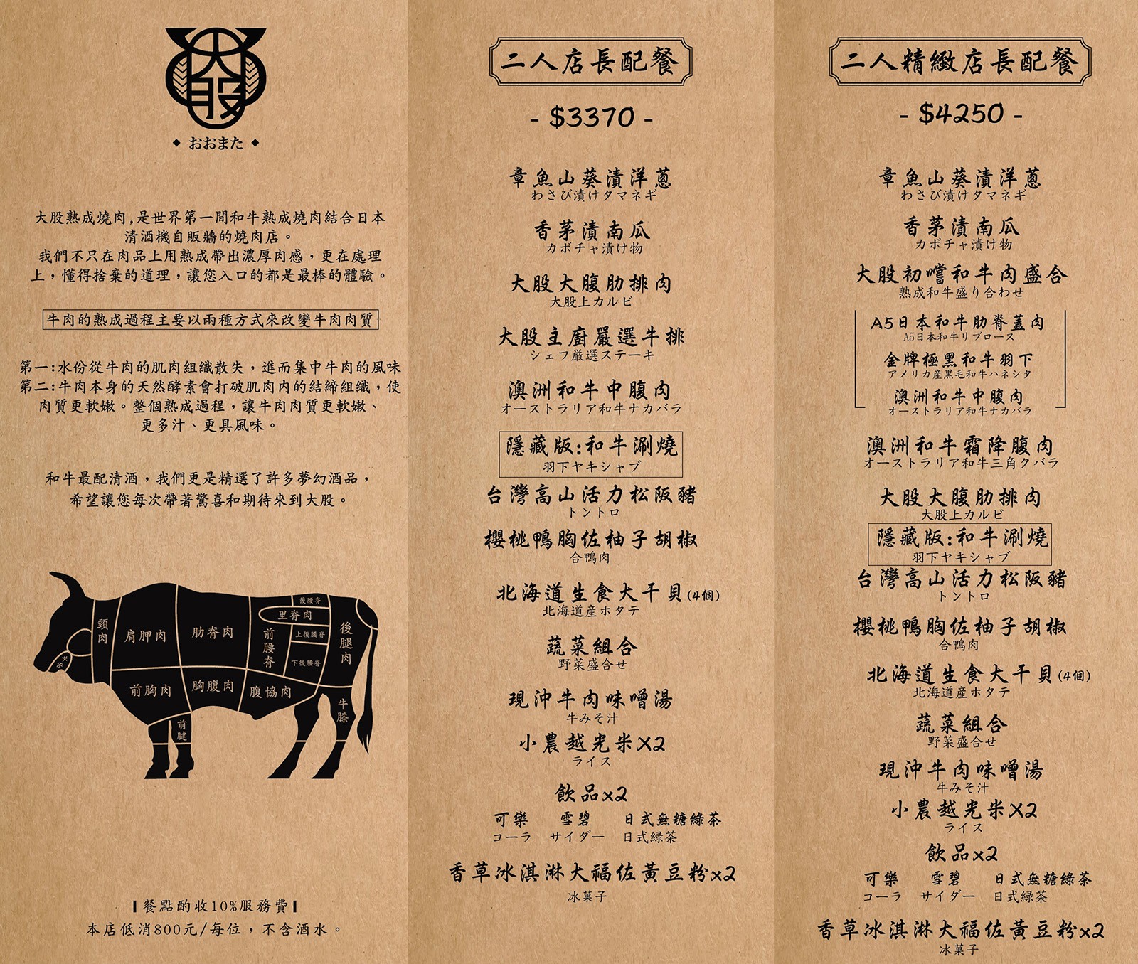 大股熟成燒肉專門 菜單 台中燒肉美食 大股熟成燒肉中科店 厚切牛舌 和牛 推薦必吃 清酒自動販賣機 專人代烤