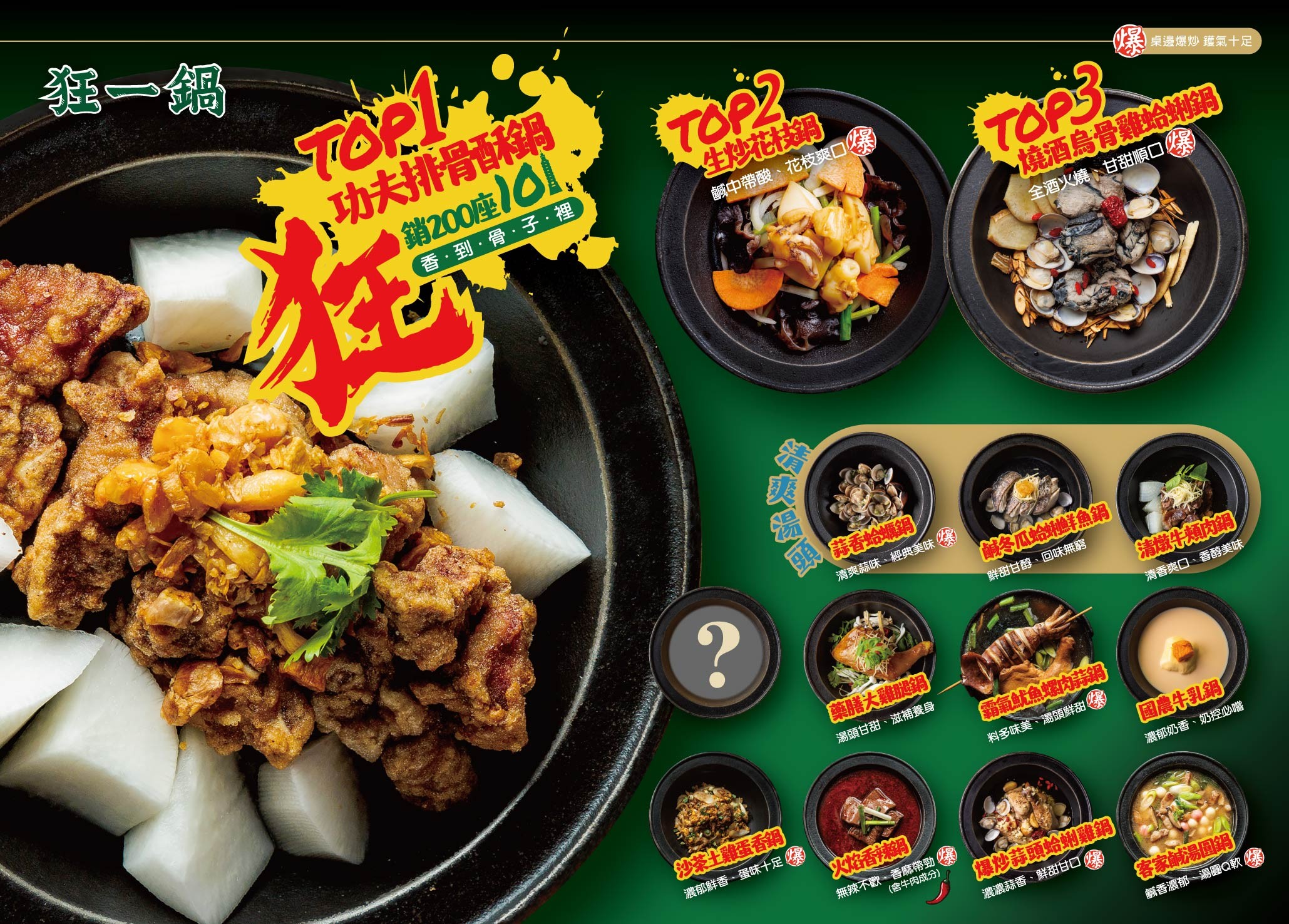 狂一鍋 菜單 台中漢口店 台式火鍋 第一品牌 桌邊爆炒 自助吧吃到飽 台中火鍋吃到飽 優惠 訂位
