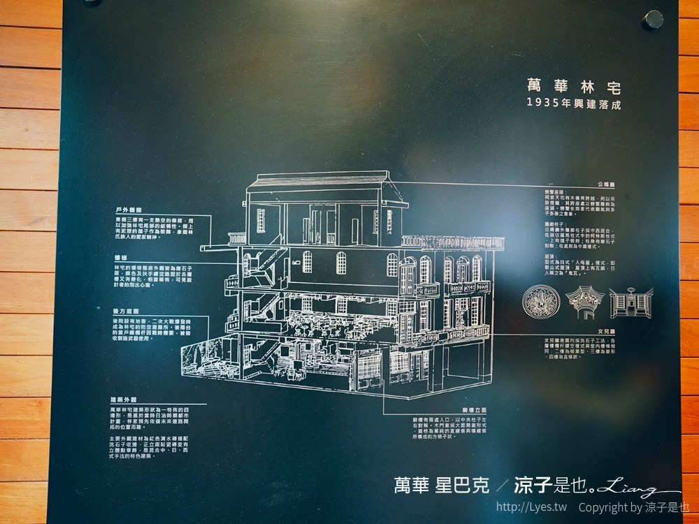 萬華景點01 星巴克艋舺門市 龍山寺 林宅古蹟 老宅咖啡館 紅毛樓