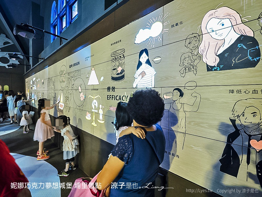 妮娜巧克力夢想城堡 埔里景點