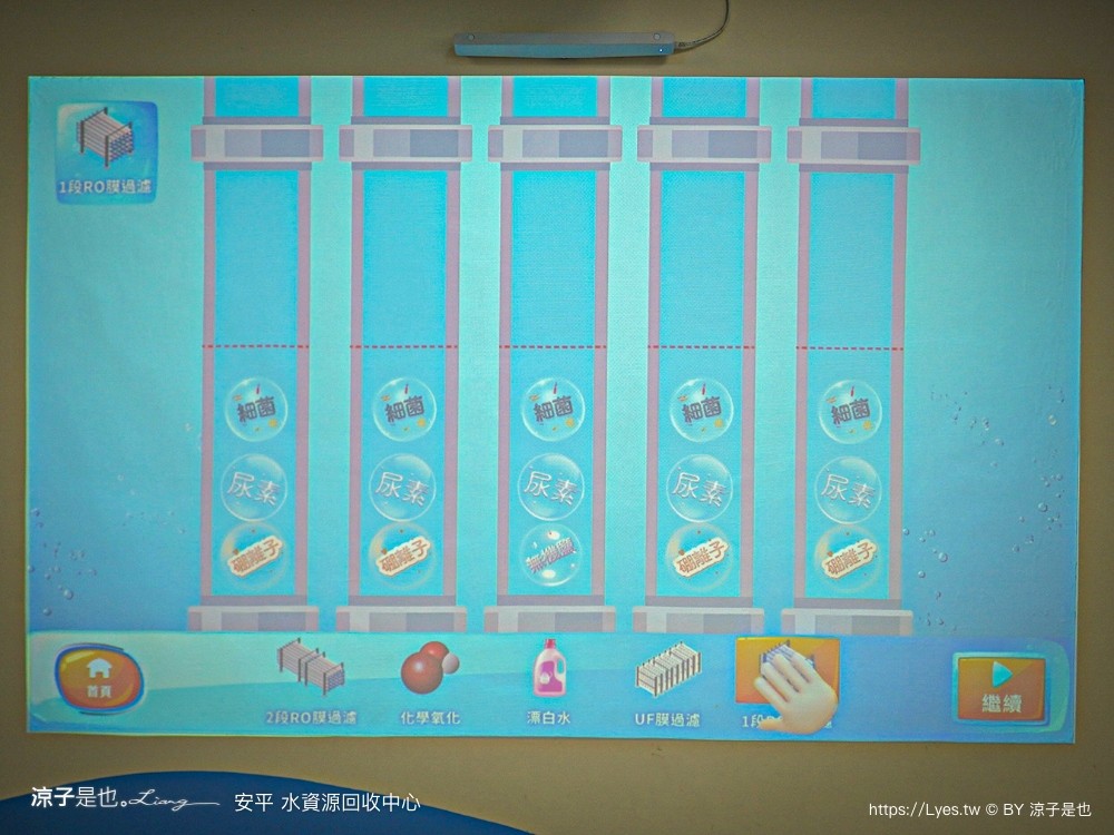 安平水資源回收中心 台南免費景點 親子景點 戶外教學 親子旅遊 vr體驗 安平景點