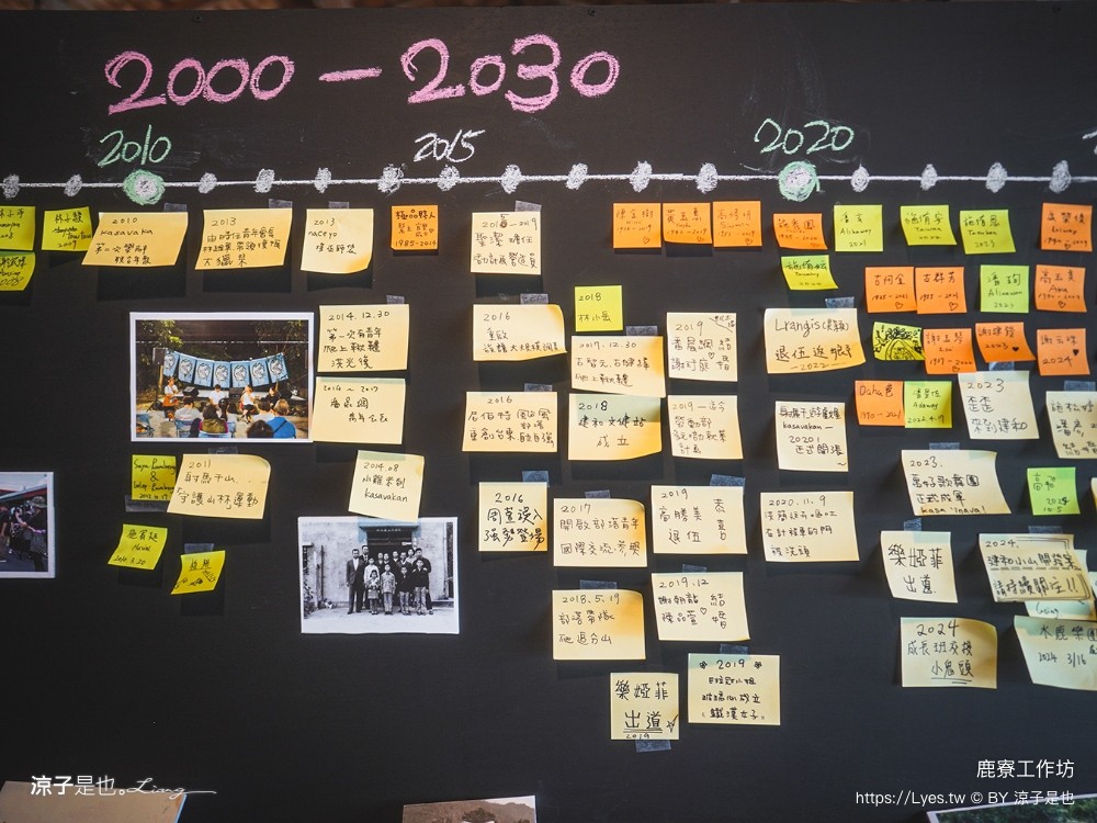 建和鹿寮 台東景點 建和部落 kasavakan 文創景點 台東一日遊 部落導覽 原住民美食 部落草地便當 菜單