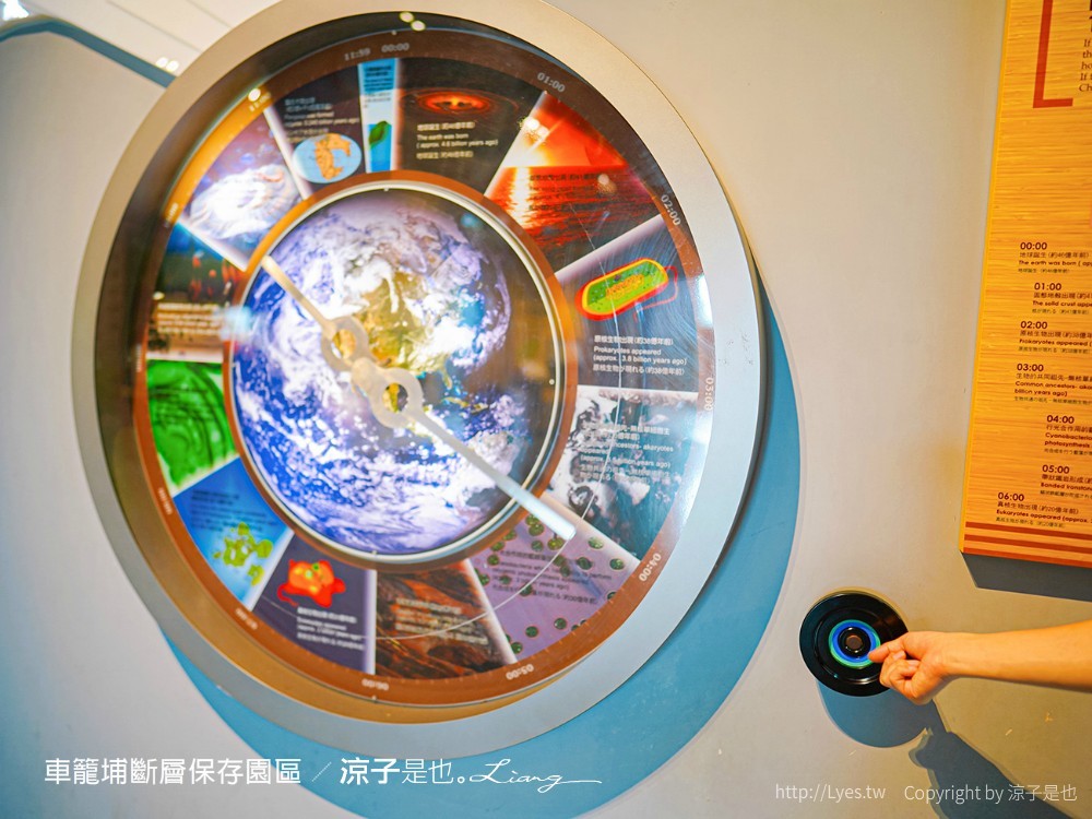 車籠埔斷層保存園區 南投竹山 親子景點 太空梭 VR體驗 跳舞機 3D劇場 手機icobo app