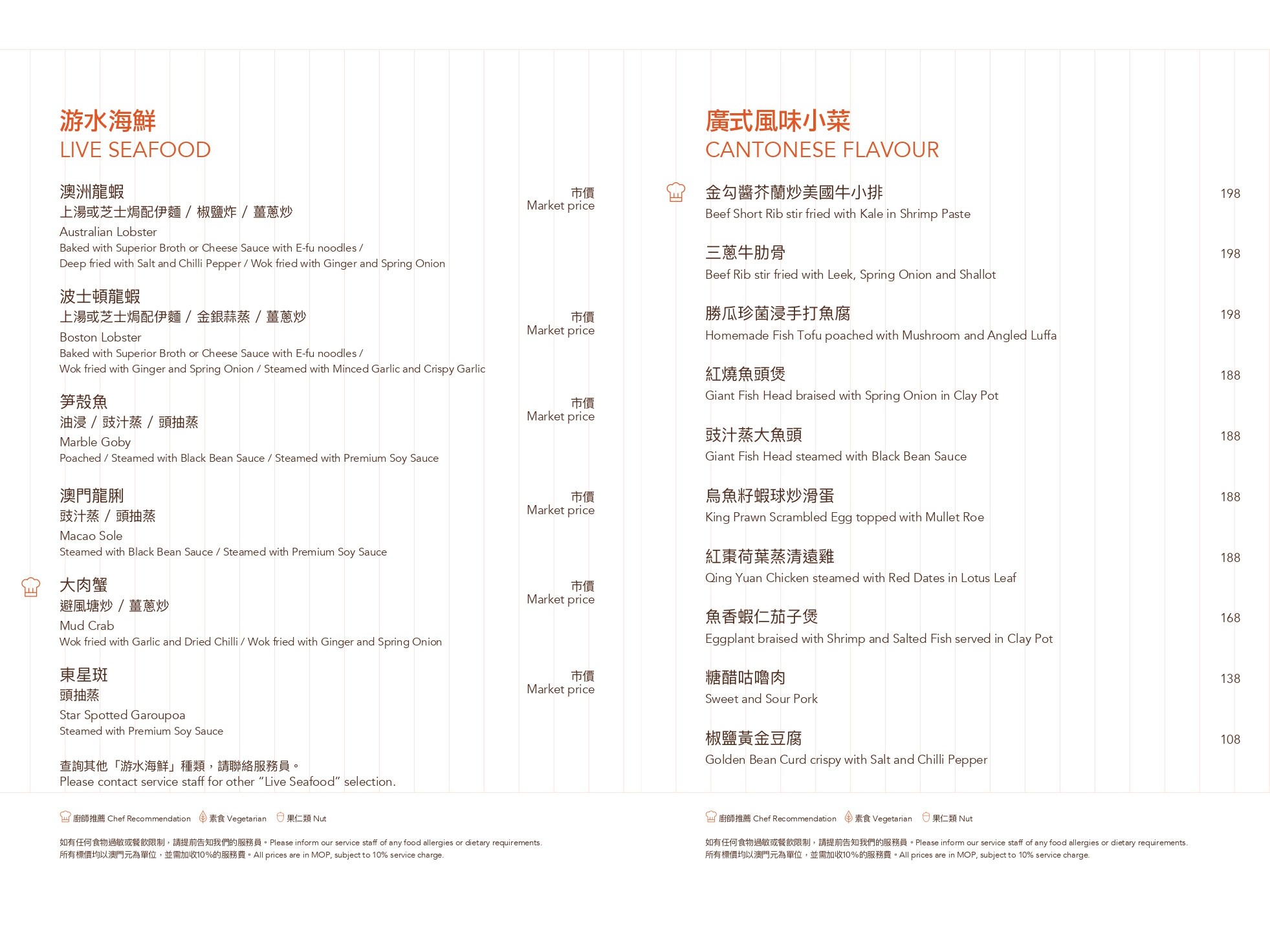 茶樓 菜單09 澳門美食 上葡京綜合度假村 港式飲茶 粵菜 氹仔美食 港式點心 Chalou