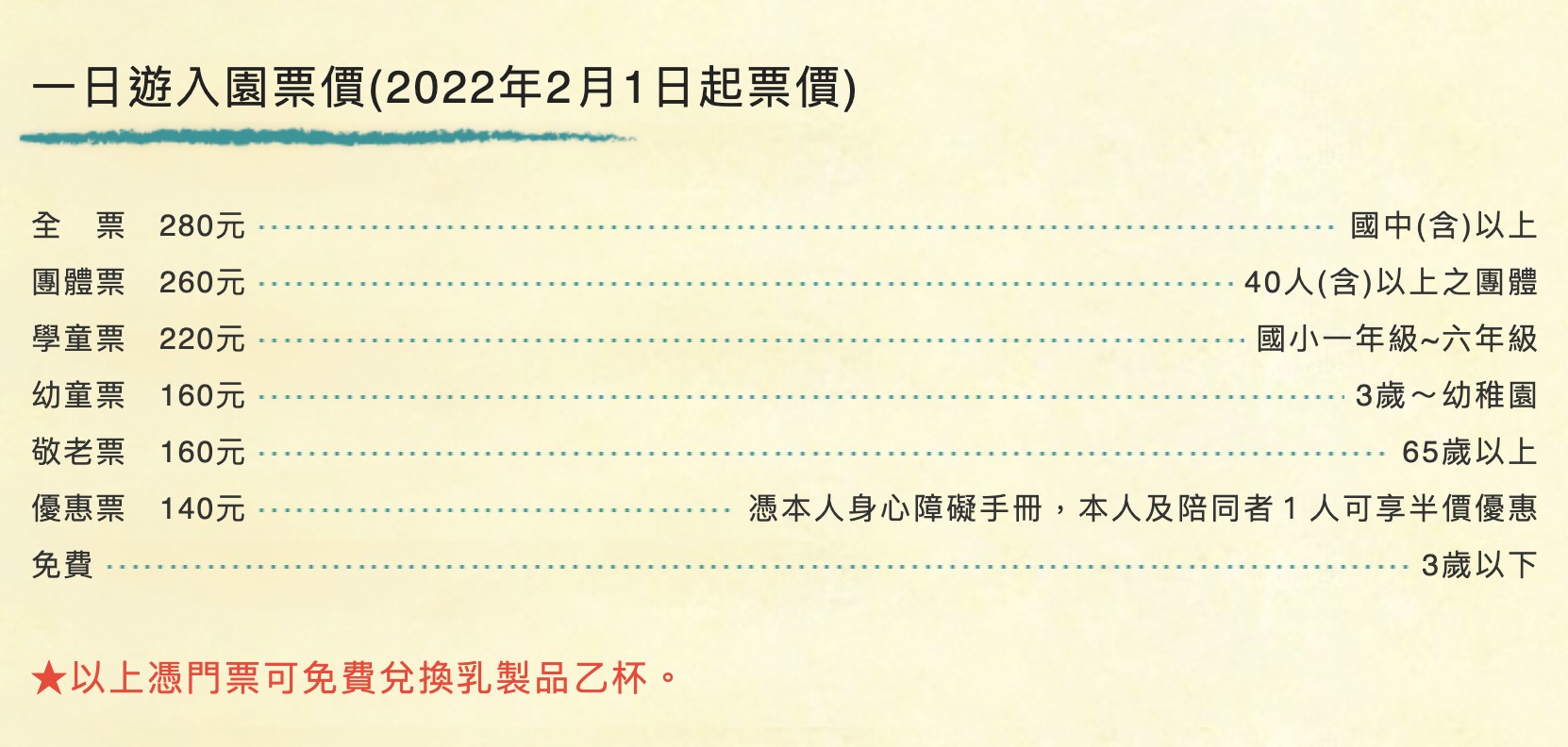 苗栗 飛牛牧場住宿 房型 早餐 四人房 2天1夜 園區門票 票價 苗栗親子飯店推薦 園區地圖