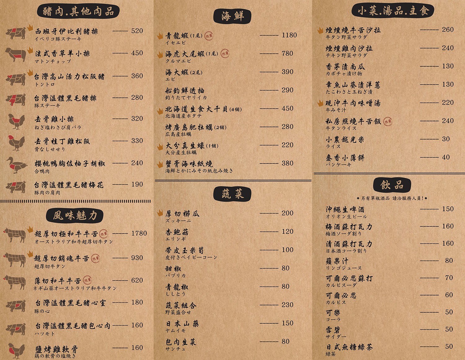 大股熟成燒肉專門 菜單 台中燒肉美食 大股熟成燒肉中科店 厚切牛舌 和牛 推薦必吃 清酒自動販賣機 專人代烤