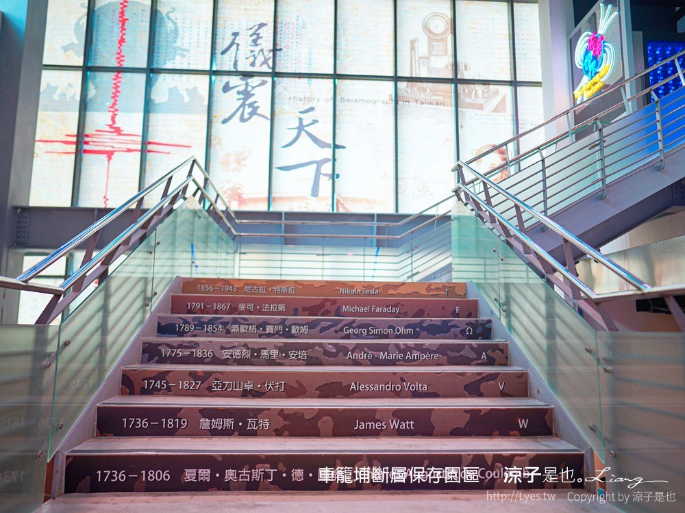 車籠埔斷層保存園區 南投竹山 親子景點 太空梭 VR體驗 跳舞機 3D劇場 手機icobo app