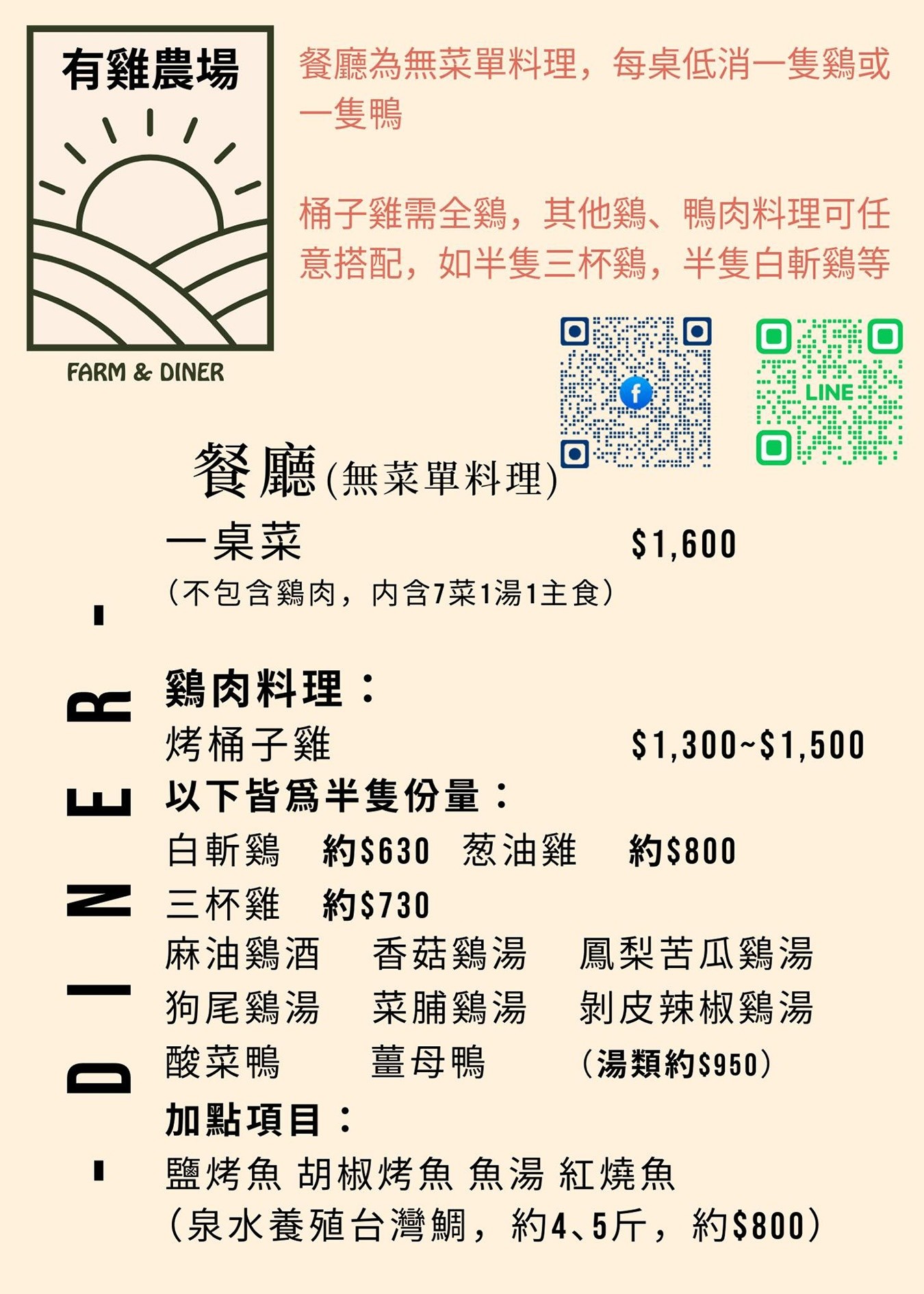 有雞農場餐廳 國姓美食 南投美食 預約制餐廳 國姓餐廳推薦 無菜單料理