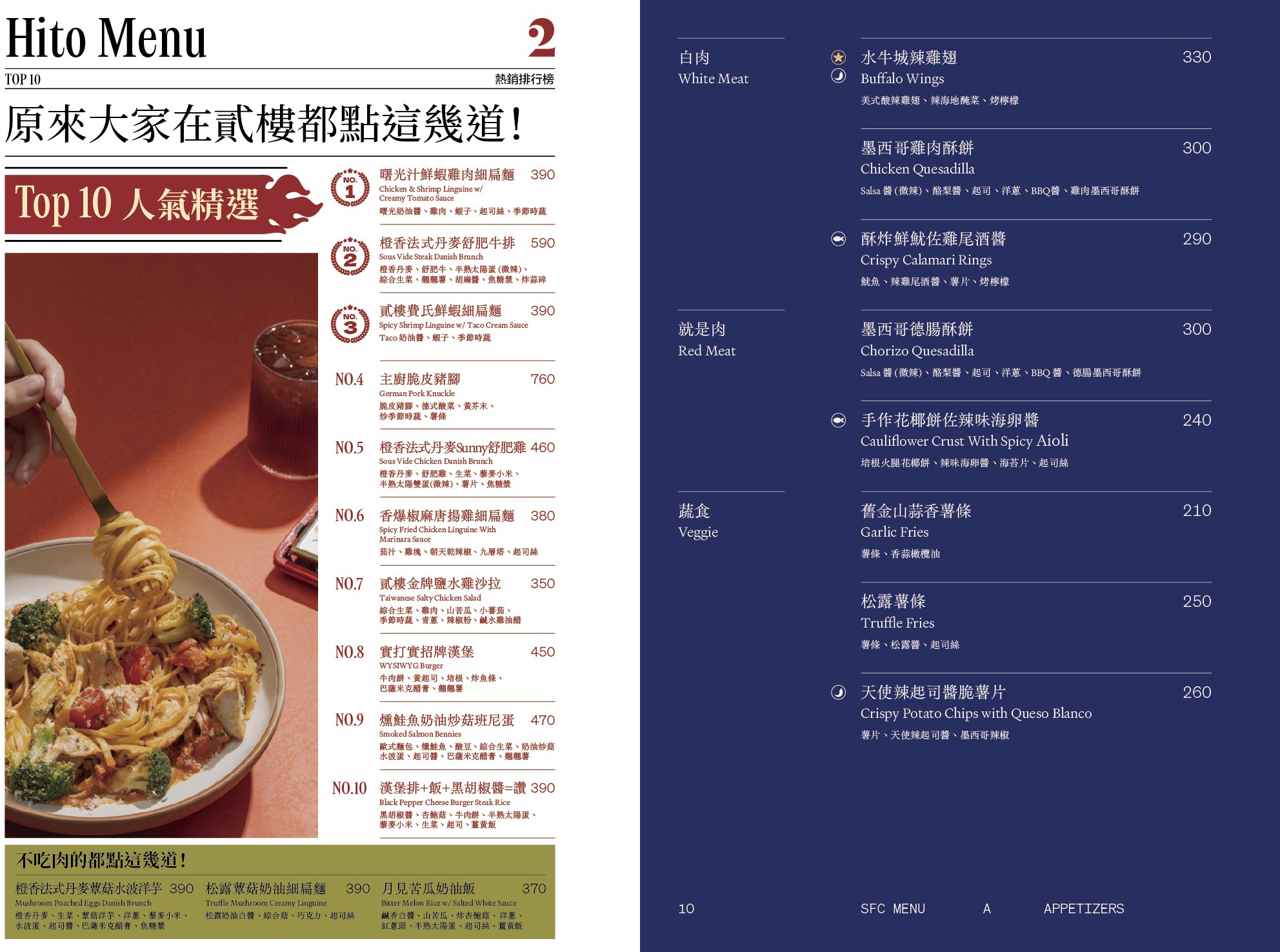 貳樓 菜單 台中秀泰文心店 貳樓推薦必吃 訂位 台中早午餐 森林系餐廳 Second Floor Cafe