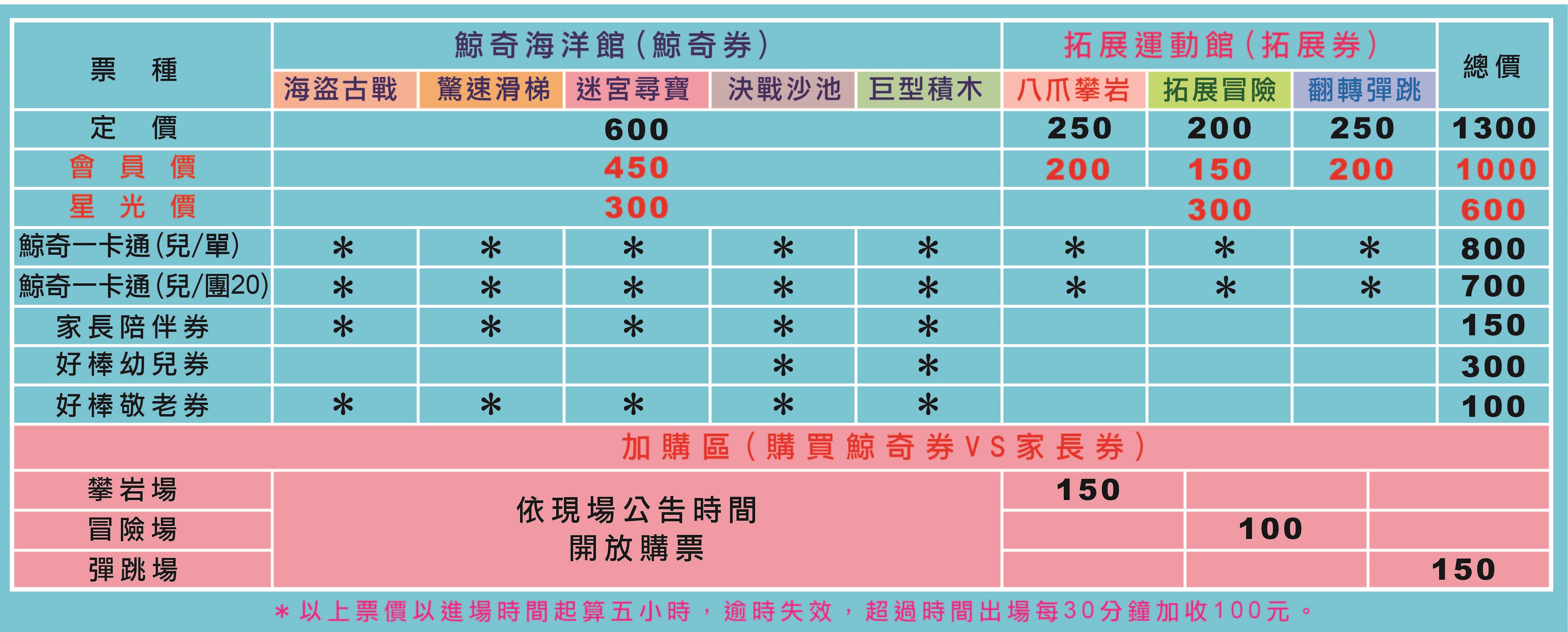 嘉義-故宮南院一日遊、兩日遊就醬玩 特搜13個人氣太保美食x景點x飯店 嘉義太保旅遊懶人包