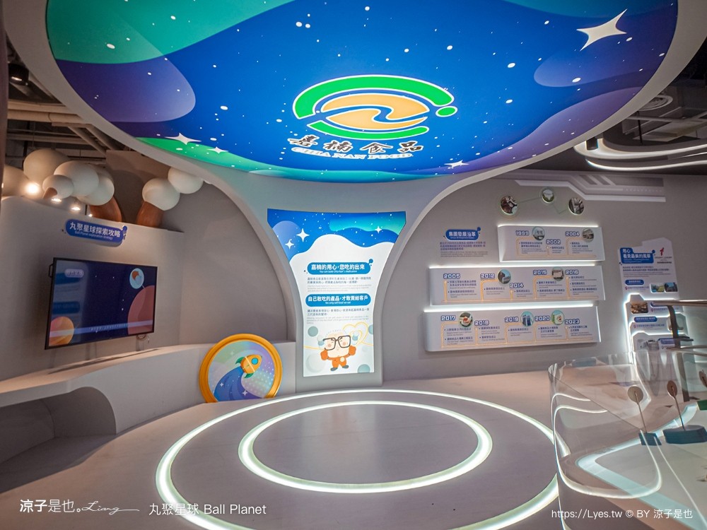 丸聚星球 嘉義觀光工廠 親子景點 嘉楠食品 大林景點 貢丸 親子diy 嘉義雨天景點 室內景點 大林必玩 ball planet