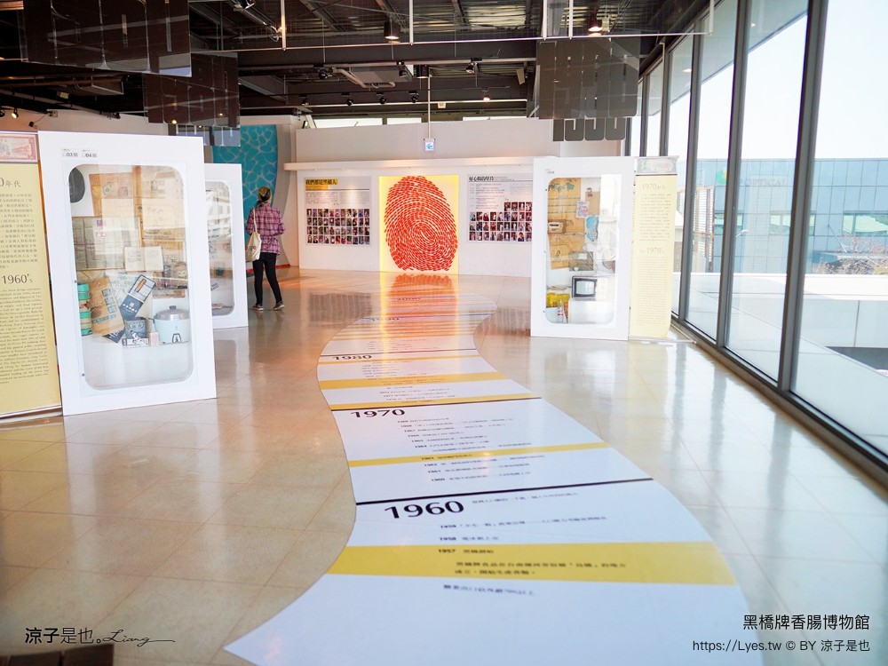 黑橋牌香腸博物館 台南景點 親子DIY 復古 參觀重點 免門票 必買伴手禮 黑橋牌 肉乾肉鬆