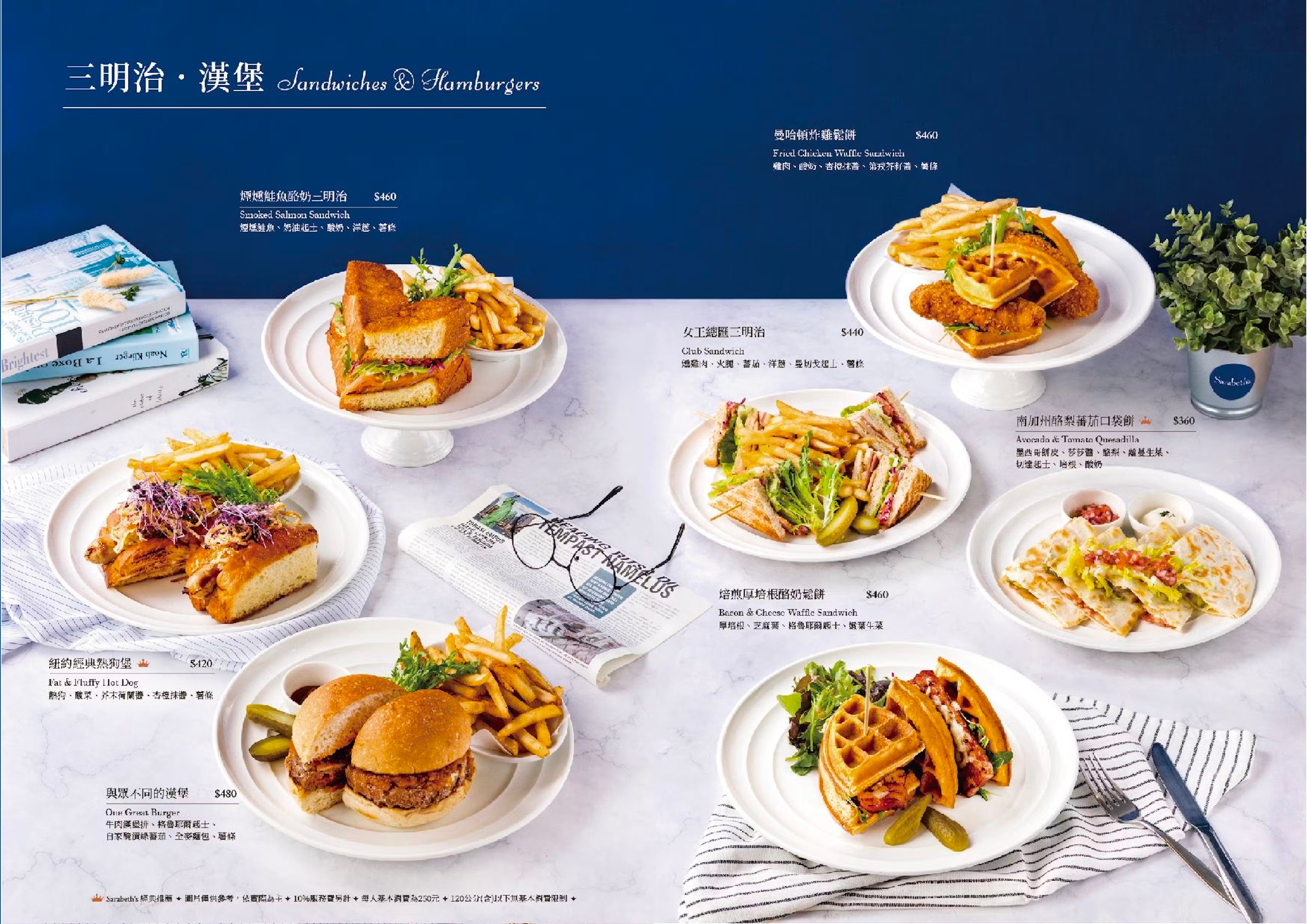 紐約早餐女王Sarabeth's 菜單 台中早午餐 LaLaport台中店 首店開幕 搶先看 美食 餐廳