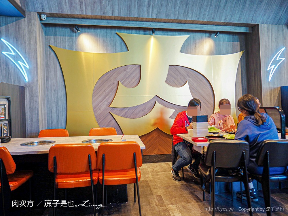 肉次方燒肉放題 台中 菜單 王品燒肉吃到飽 文心崇德餐廳 台中燒肉吃到飽