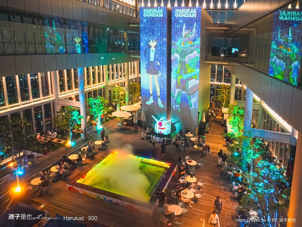 阿倍野展望台 harukas300展望台 大阪夜景 天王寺景點 關西樂享周遊券 門票優惠 大阪自由行 必看亮點