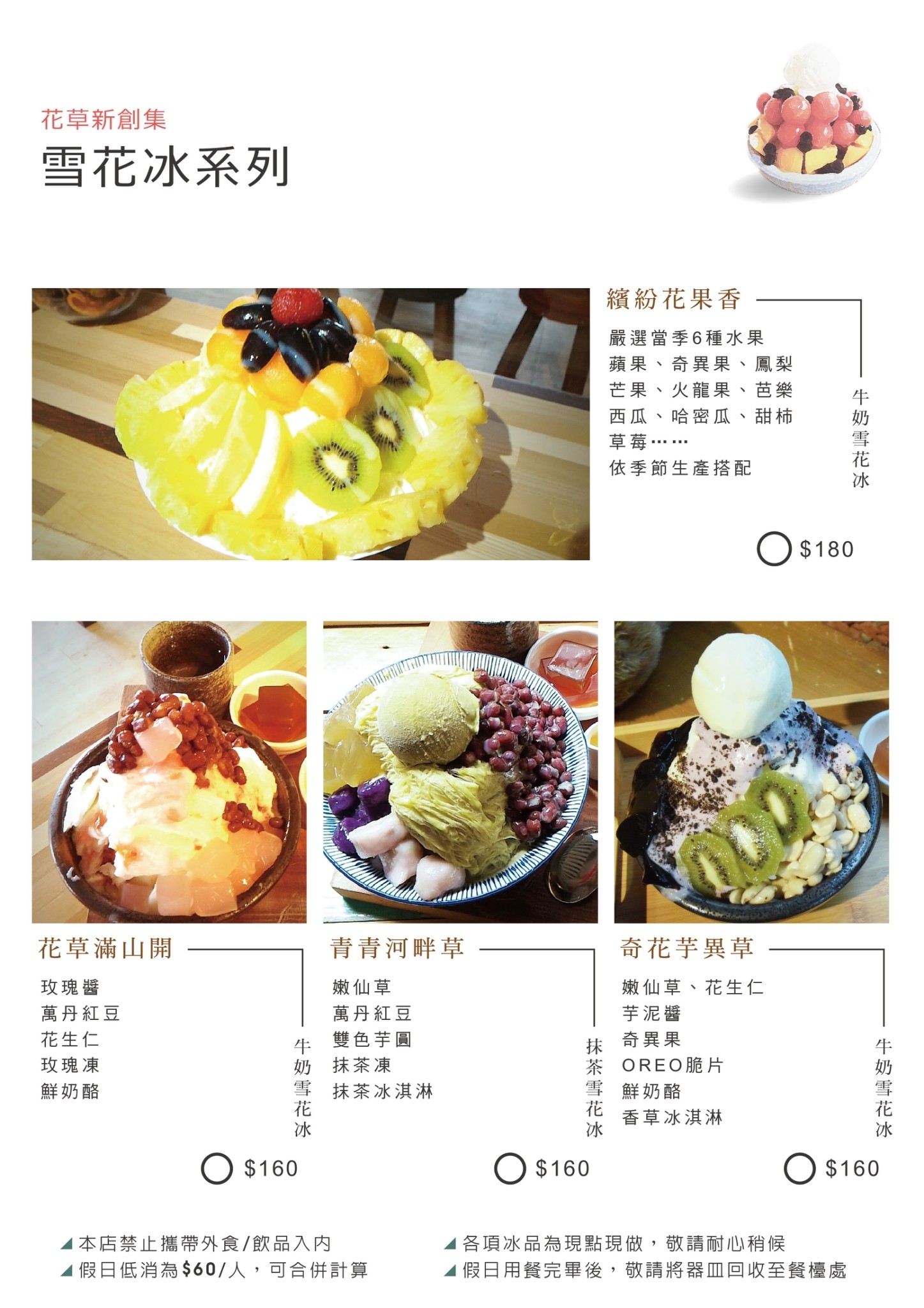 新南五五製冰所 菜單 台中大里冰店