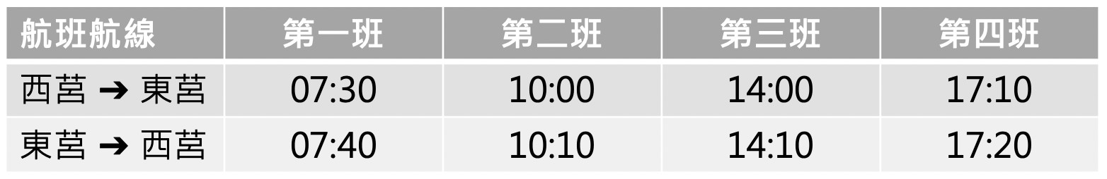 馬祖交通-馬祖莒光交通船 東莒、西莒、南竿的船班時刻表x票價x注意事項 馬祖海上交通資訊