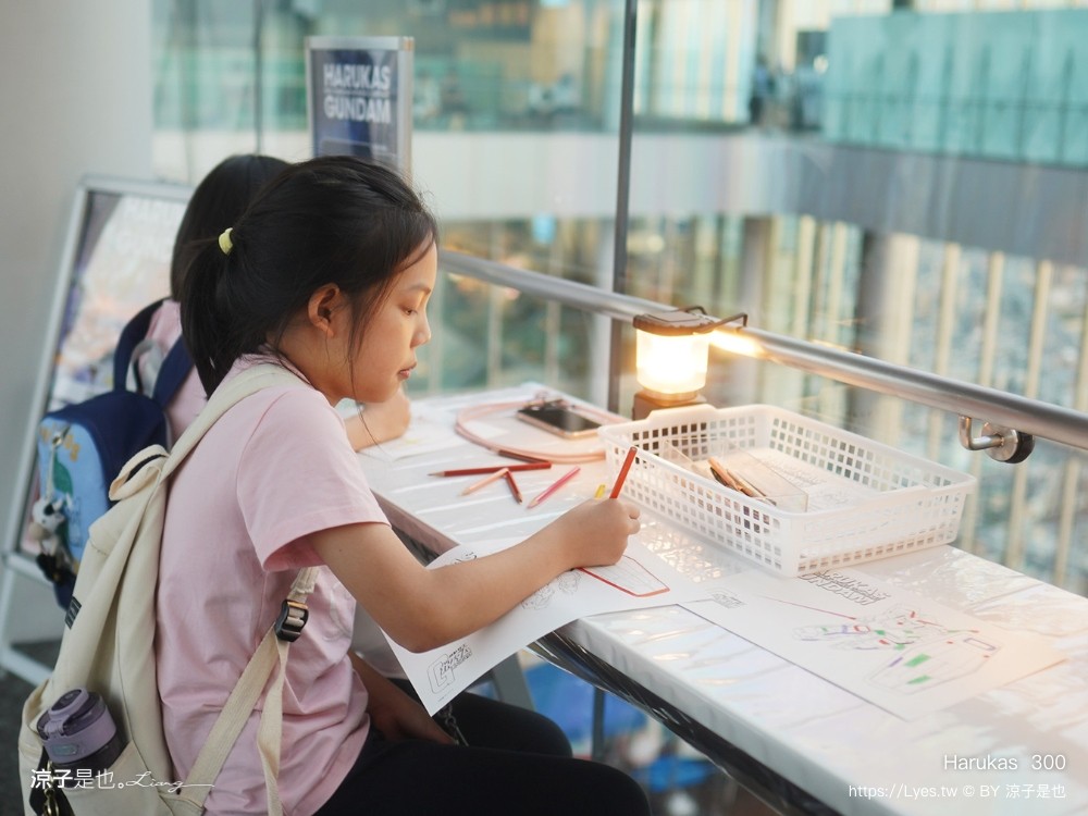阿倍野展望台 harukas300展望台 大阪夜景 天王寺景點 關西樂享周遊券 門票優惠 大阪自由行 必看亮點