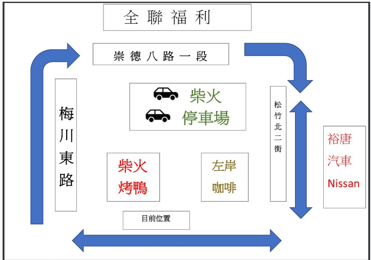柴火火燄烤鴨館 菜單 台中烤鴨推薦 北屯松竹美食 櫻桃片皮鴨 中式合菜餐廳 火焰片鴨秀 芋頭米粉鴨鍋 父親節 母親節 聚餐