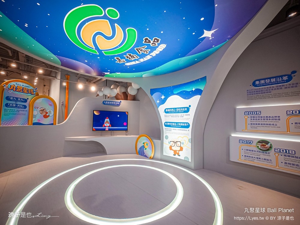 丸聚星球 嘉義觀光工廠 親子景點 嘉楠食品 大林景點 貢丸 親子diy 嘉義雨天景點 室內景點 大林必玩 ball planet