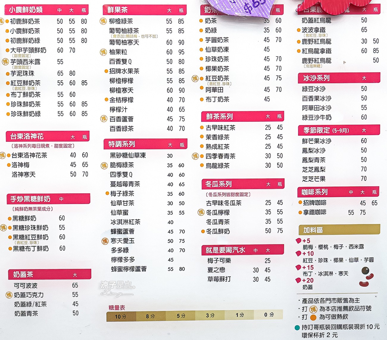 叮哥茶飲 台東飲料 菜單 台東美食小吃 在地人推薦