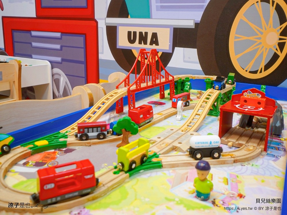 貝兒絲樂園 台中米平方館 門票 預約 悠遊英國主題館 熊星卡 好友優惠 年齡 餐廳菜單 親子景點 樂園 活動